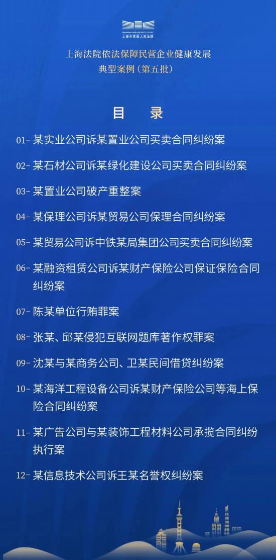 kb体育官网app下载营造良好法治化营商环境!上海法院发布典型案例(图1)