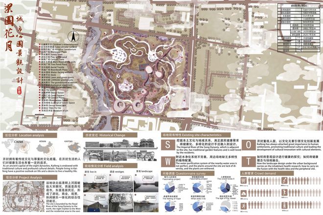 KB体育官网APP艾景奖·推荐作品丨梁园花月——城市公园景观设计(图1)