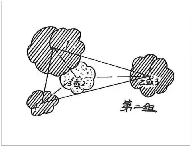 KB体育官网APP孙筱祥：中国现代风景园林之父(图17)