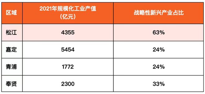 KB体育松江万科海上映象官方售楼处发布：松江新城C位水岸奢宅(图1)